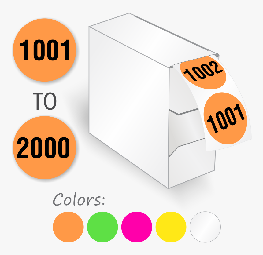 Transparent Blank Price Tag Png, Png Download