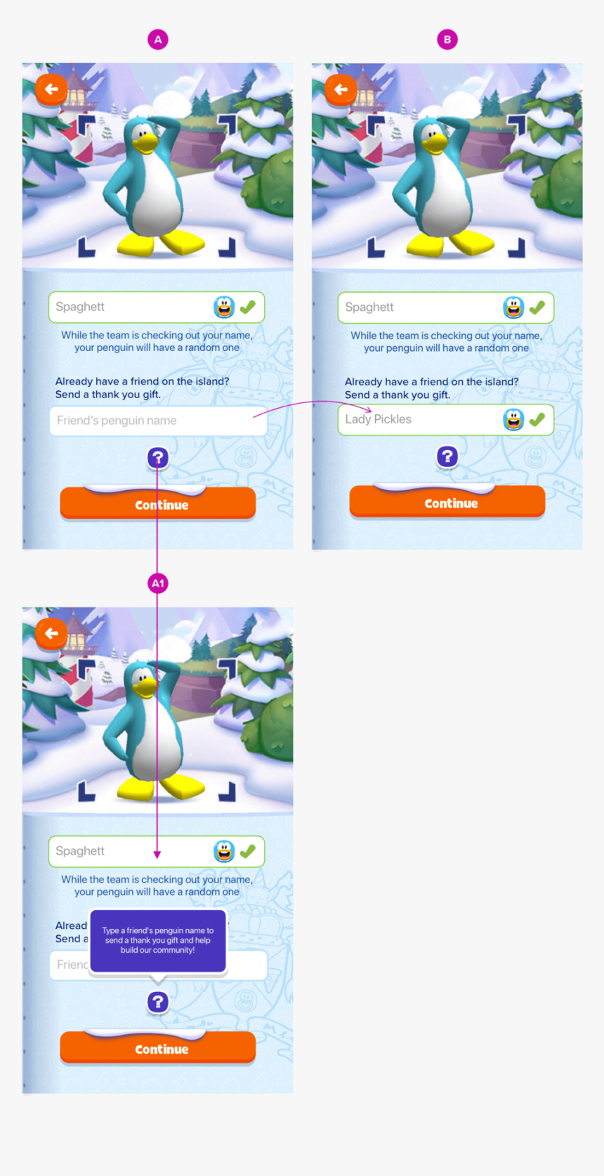 Cpi Name Penguin, HD Png Download