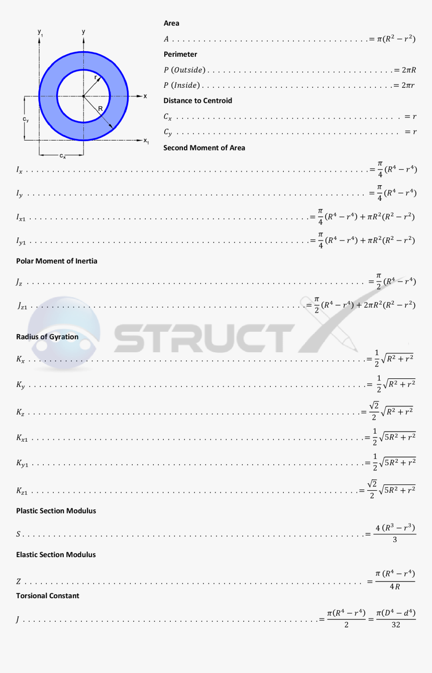 Geometric Shape , Png Download, Transparent Png