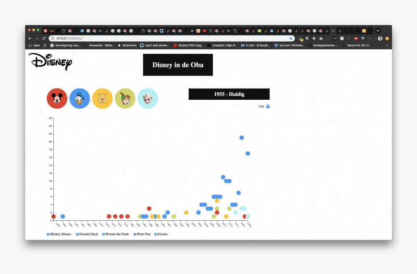 Image Of The Prototype, HD Png Download