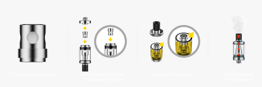 How To Fill The Drizzle Tank Juice, HD Png Download