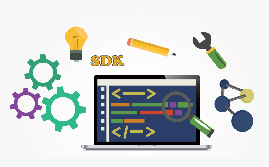 Software Development Kit, HD Png Download