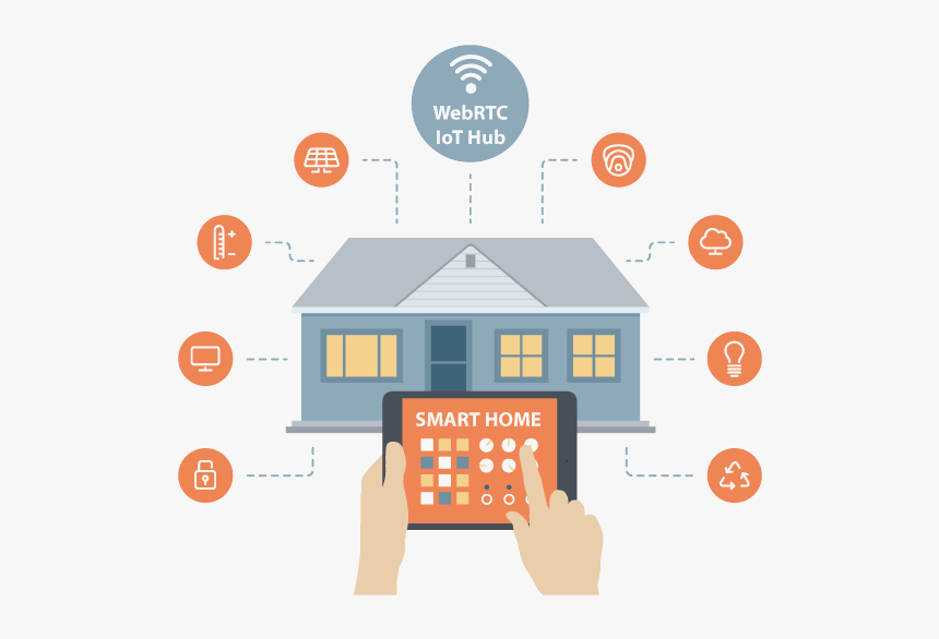 Thumb Image, HD Png Download