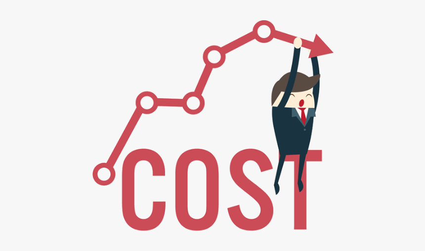What Does Custom Software Development Cost, HD Png Download