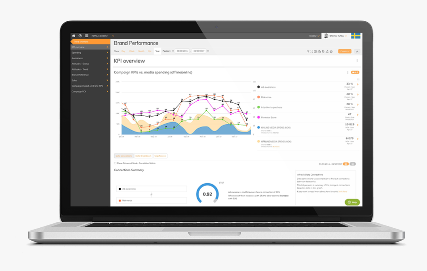 Imac Png, Transparent Png