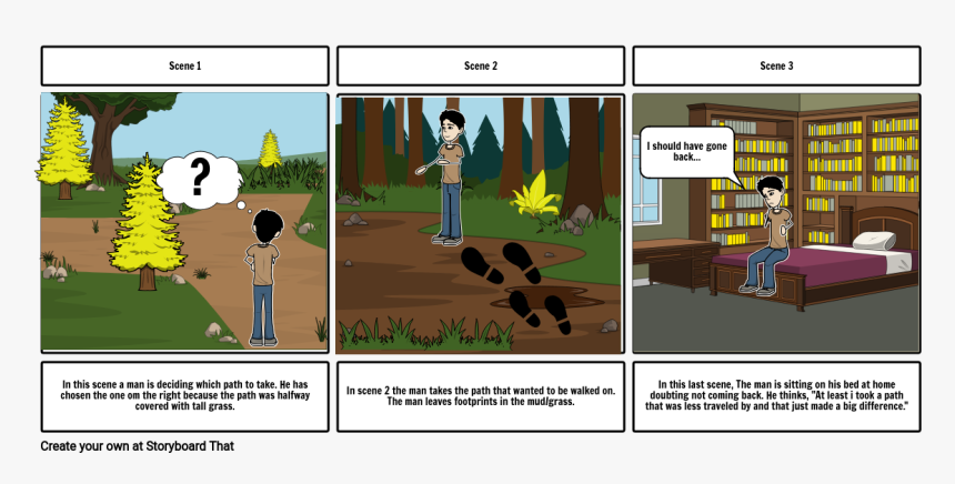 The Road Not Taken, HD Png Download