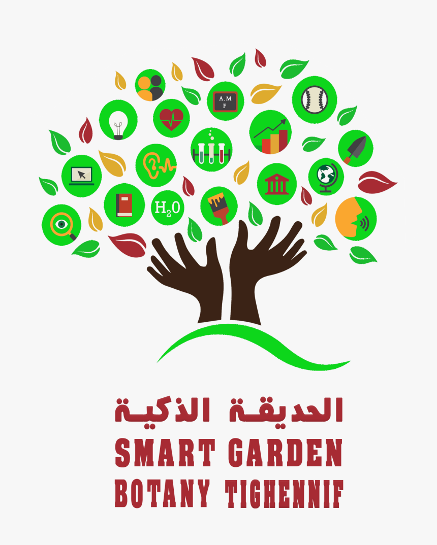 Logo Smart Garden, HD Png Download