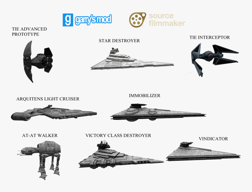 Watercraft Star Naval Wars Ii Battlefront Architecture, HD Png Download