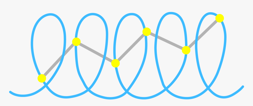 Data Design For Data Analytics, HD Png Download