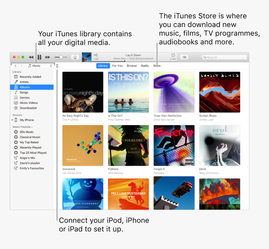 View Of The Itunes Window, HD Png Download