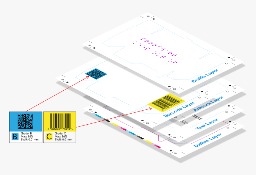Bar Code Png, Transparent Png