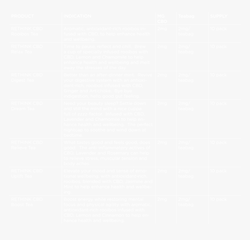 Tea, HD Png Download