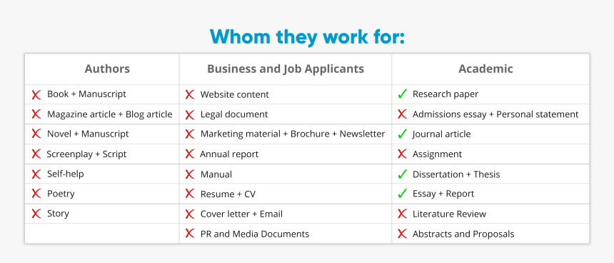 Rated R Png, Transparent Png