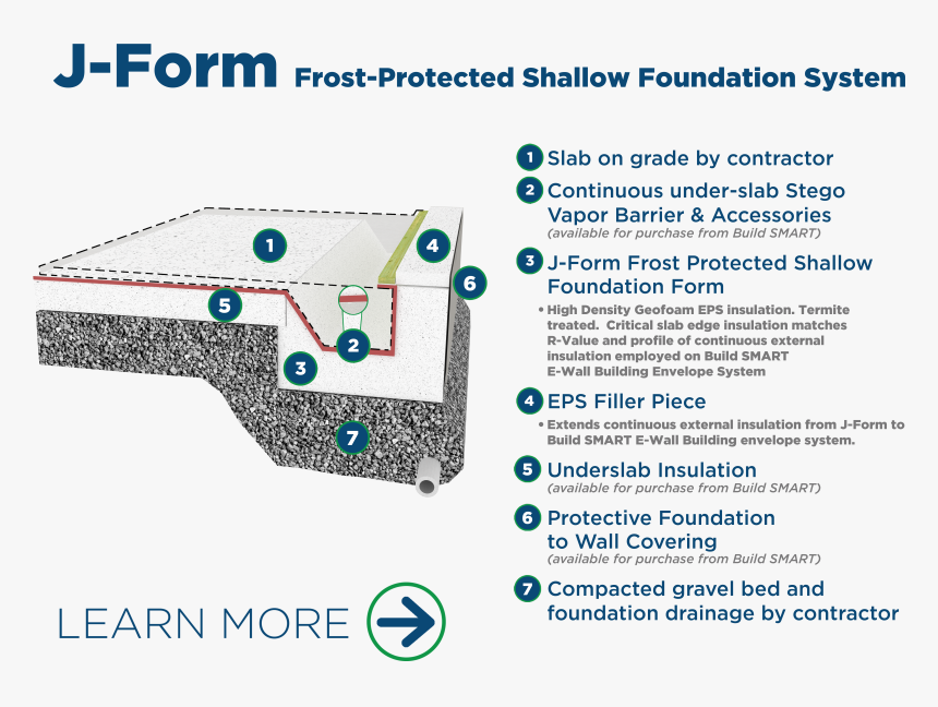 Rated R Png, Transparent Png