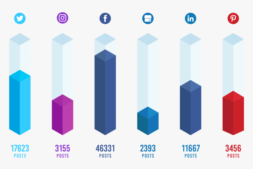 Social Champ Stats, HD Png Download