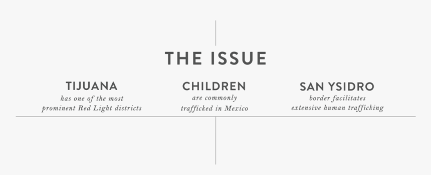 The Issue 3@3x-8, HD Png Download