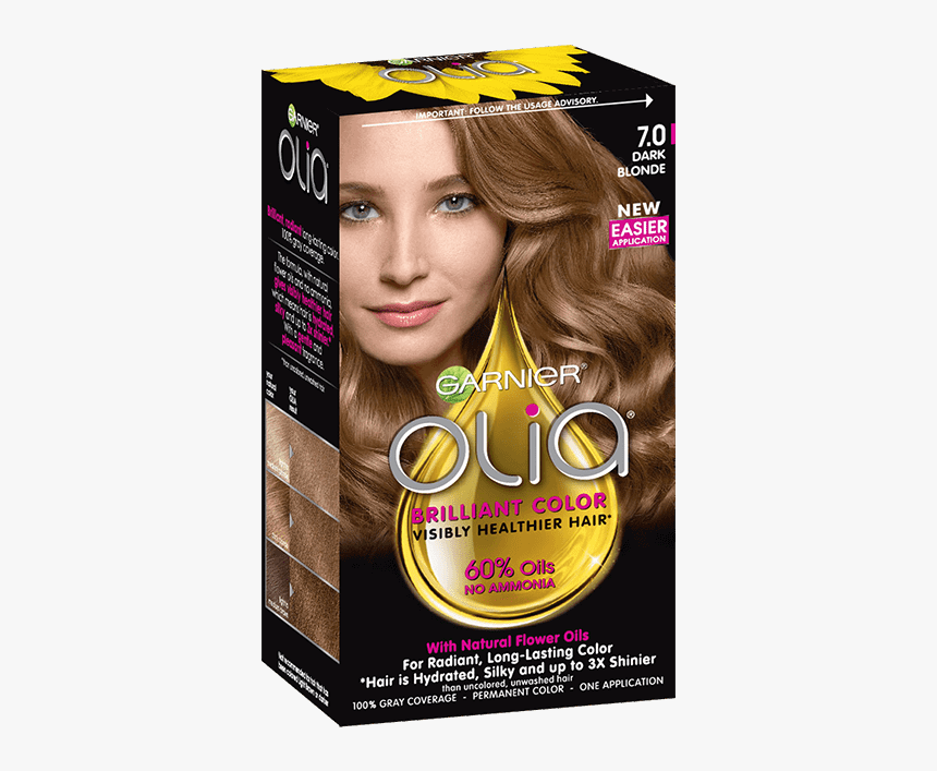 Blonde Hair Png, Transparent Png