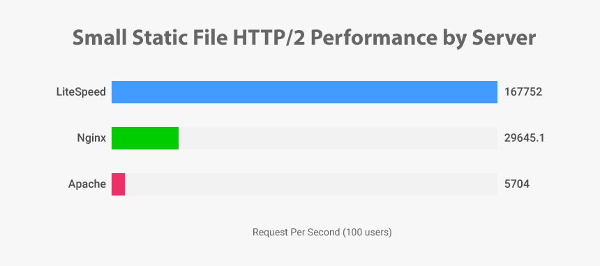 Static Png, Transparent Png