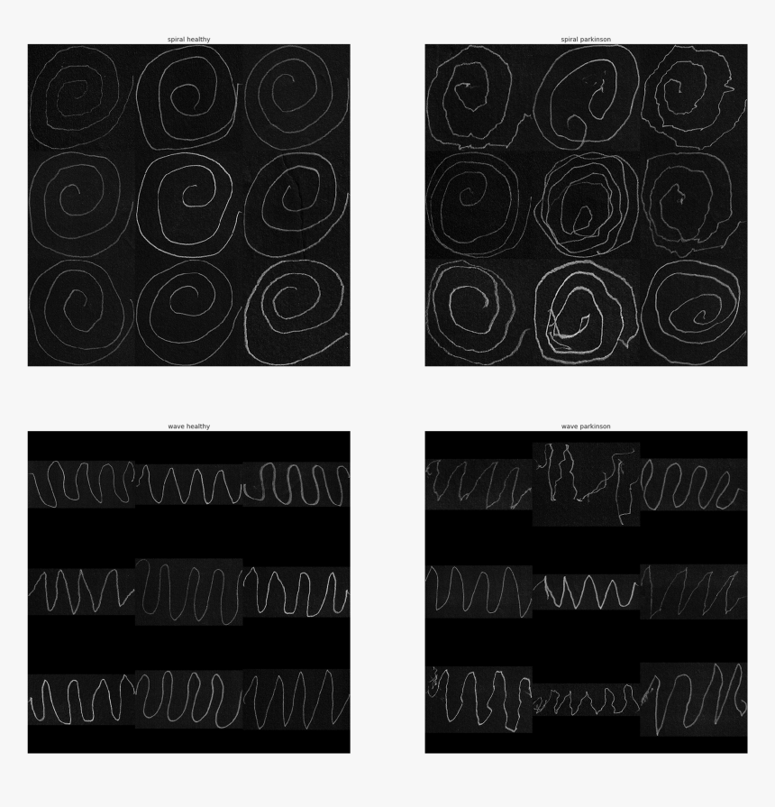 Spiral Png, Transparent Png