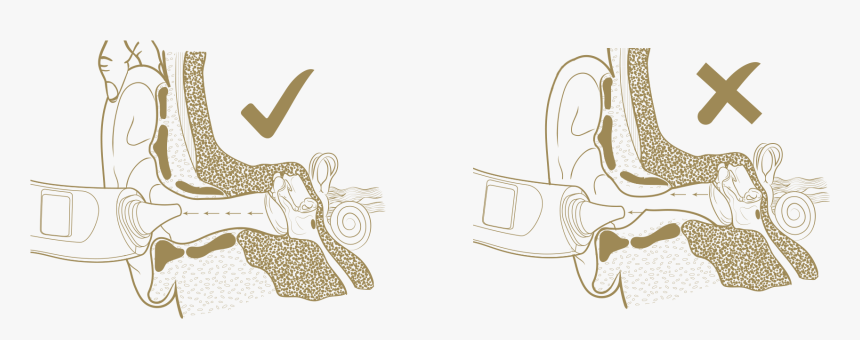 Digital Ear Thermometer Icons, HD Png Download