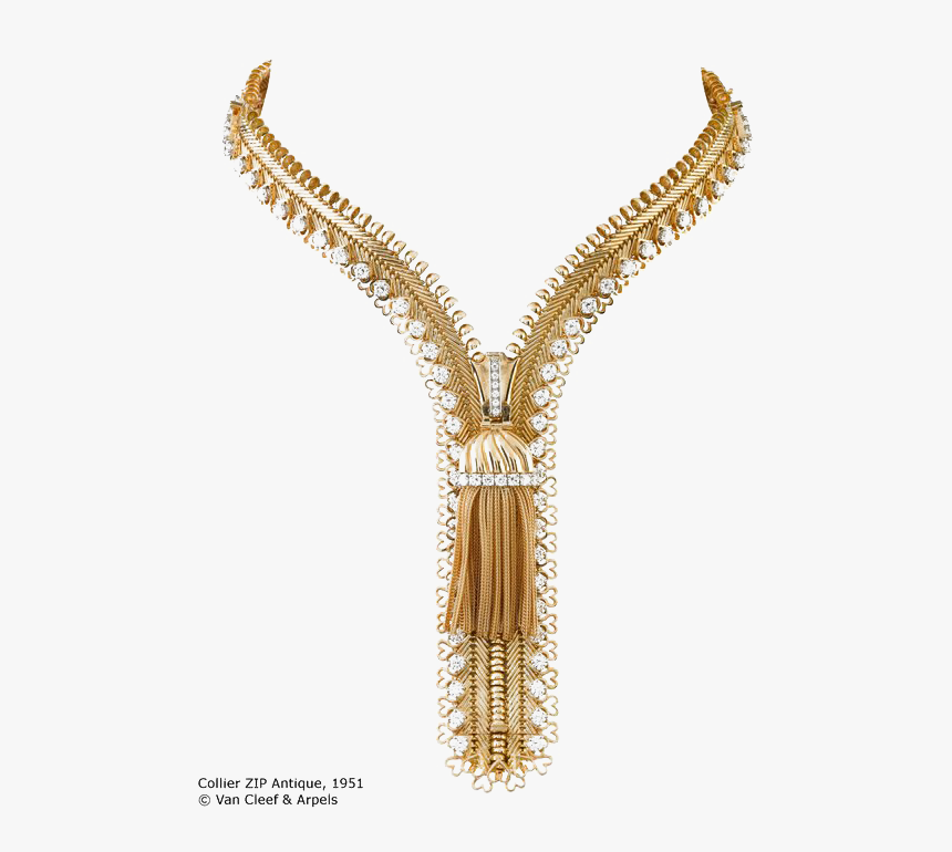 Zipper Png, Transparent Png