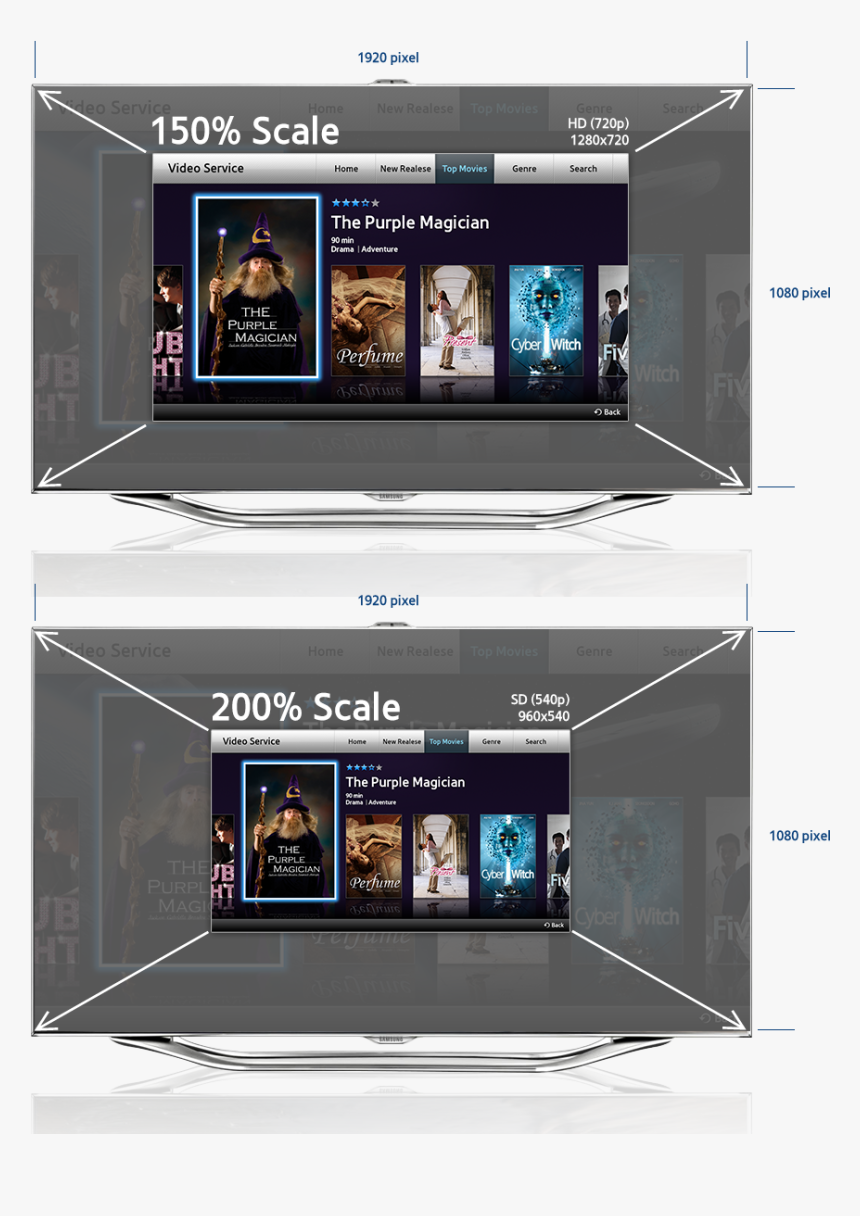 Application Screen Resolution, HD Png Download