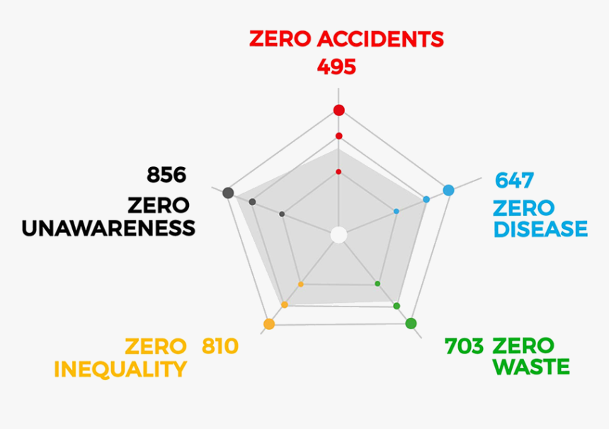 Lineas Png, Transparent Png