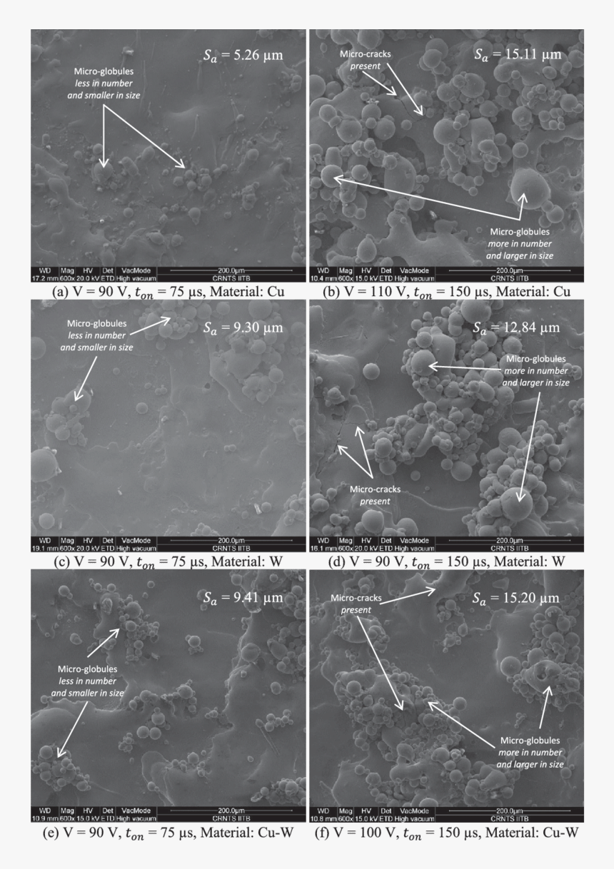 Cracks Texture Png, Transparent Png