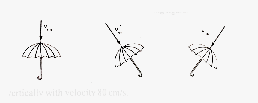 Raindrop Png, Transparent Png