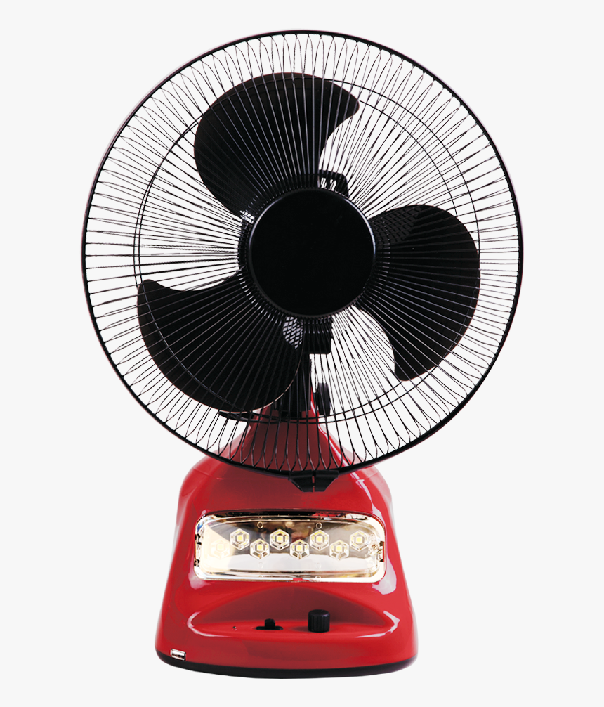 Ac Adapter Included, HD Png Download