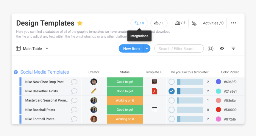 Gmail Png, Transparent Png