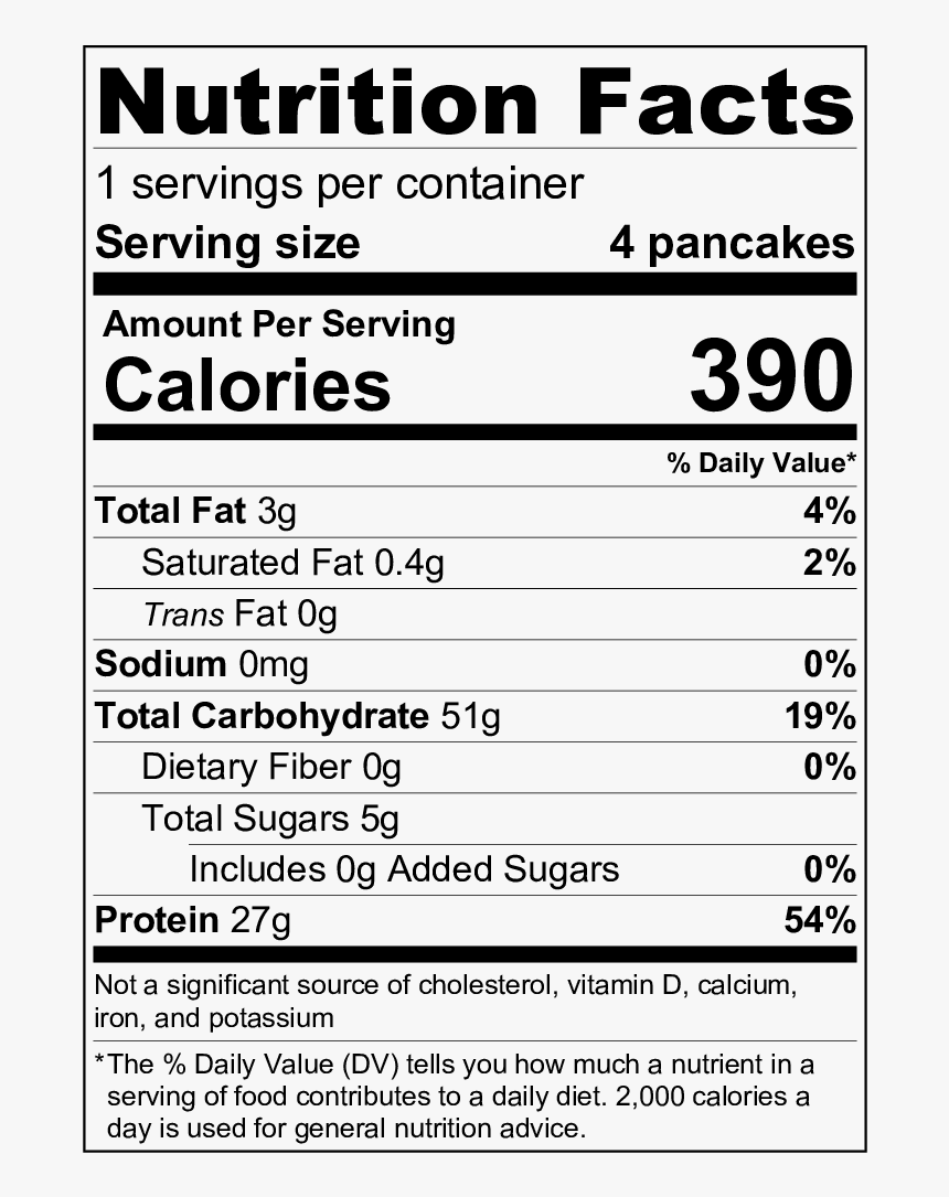 Nutritionlabel 4 Pancakes Png, Transparent Png