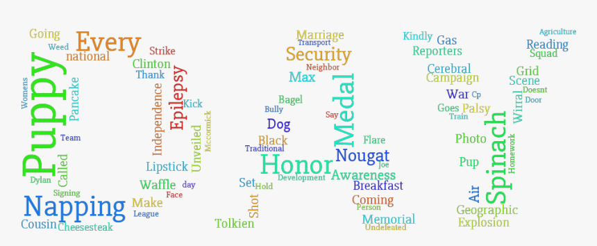 National Air Max Timbs Day, On The 26th Of March, HD Png Download