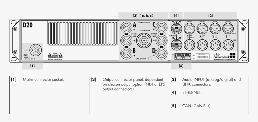 D20 Back Panel Schematic, HD Png Download