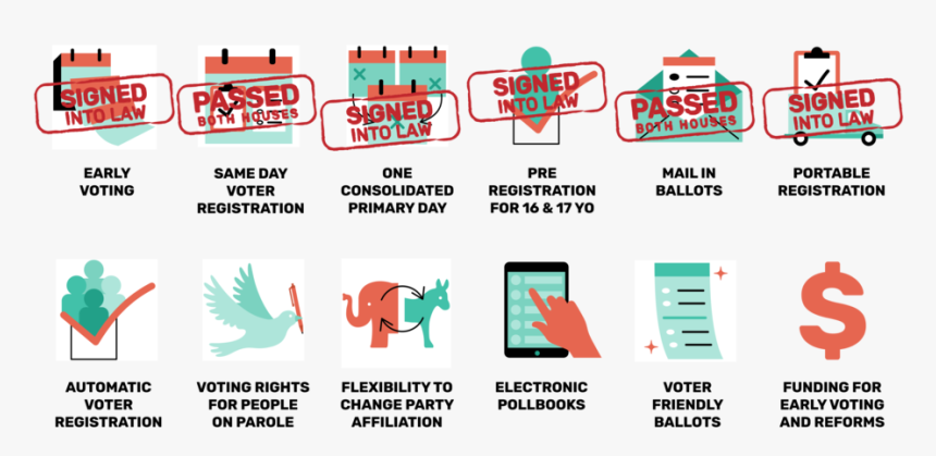 * Right Click Or Control Click Any Image To Download, HD Png Download