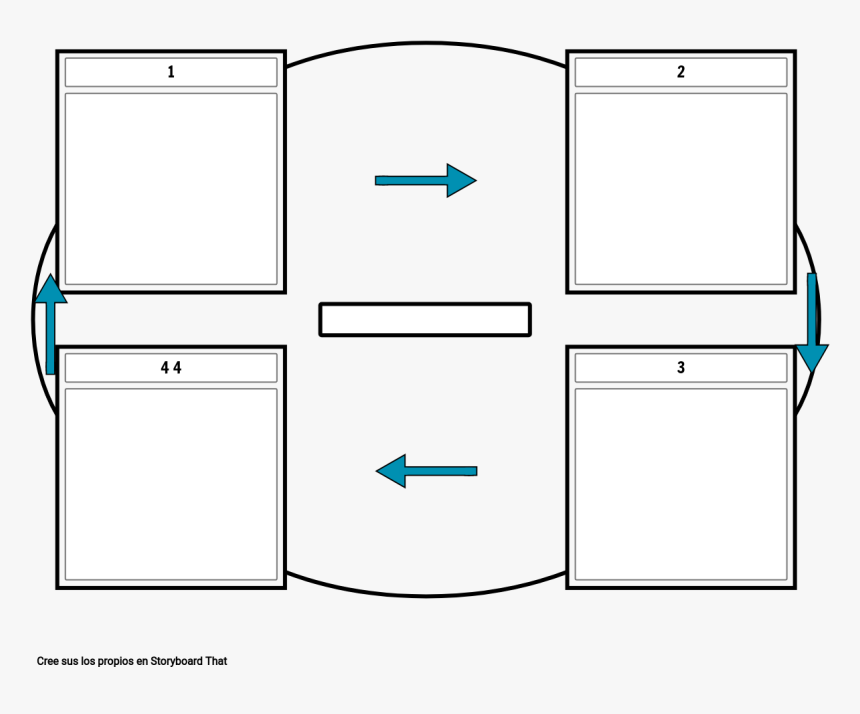 Ciclo De 4 Celdas Con Flechas 
 Style Max-width, HD Png Download