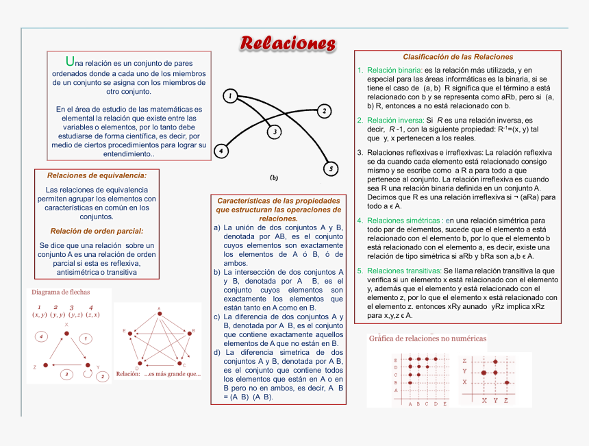 Flechas Png, Transparent Png