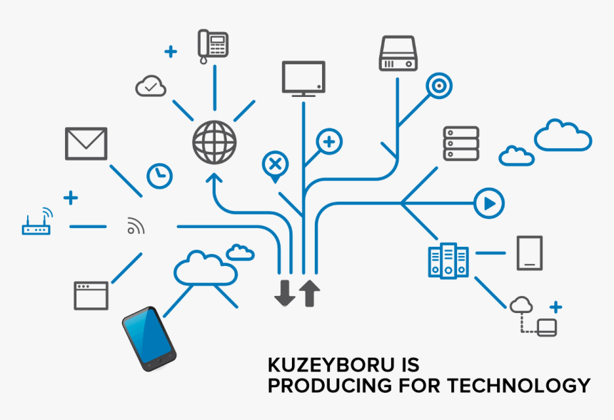 Kuzeyboru Cable Casing Pipe, HD Png Download