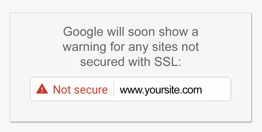 Google Ssl Warning, HD Png Download