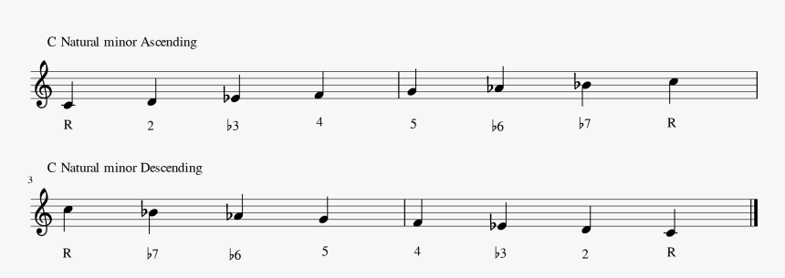 Treble Clef Png, Transparent Png