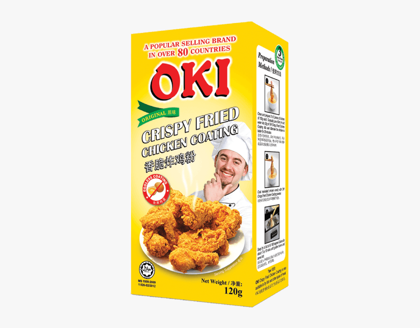 Fried Chicken Png, Transparent Png
