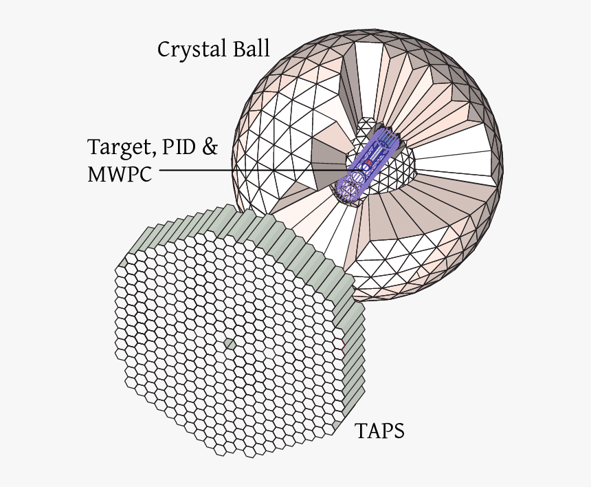 Crystal Ball Png, Transparent Png