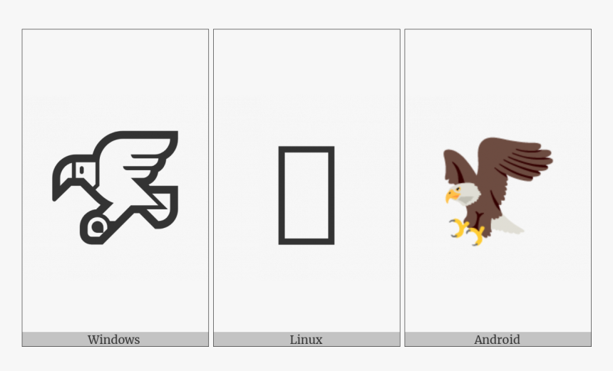 Eagle On Various Operating Systems, HD Png Download