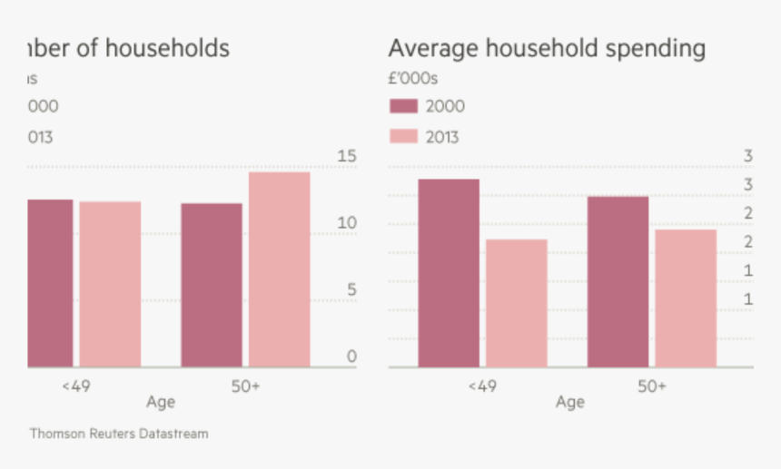 Raining Money Png, Transparent Png