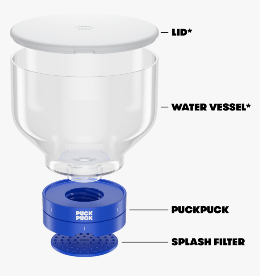 Puckpuck, HD Png Download