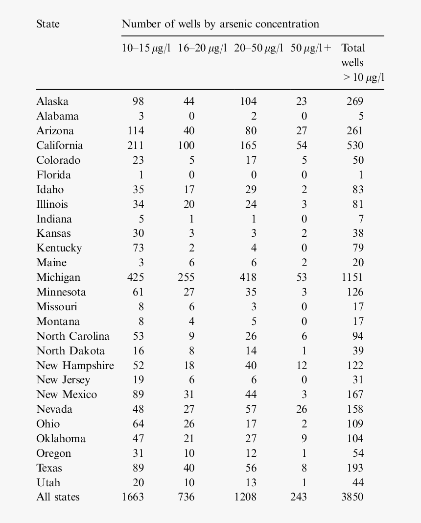 Mathematics, HD Png Download
