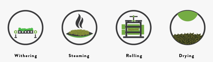 Illustration, HD Png Download