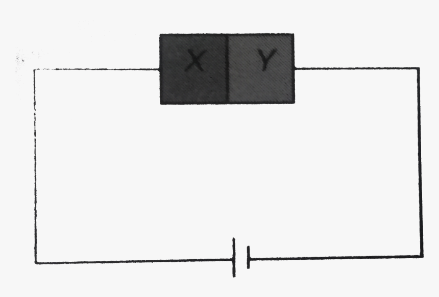 Paper Product, HD Png Download