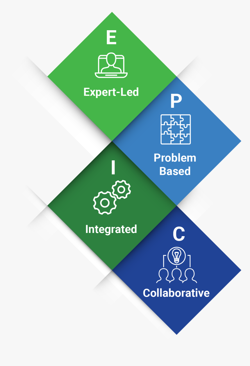 Epic Graphic - Graphics, HD Png Download