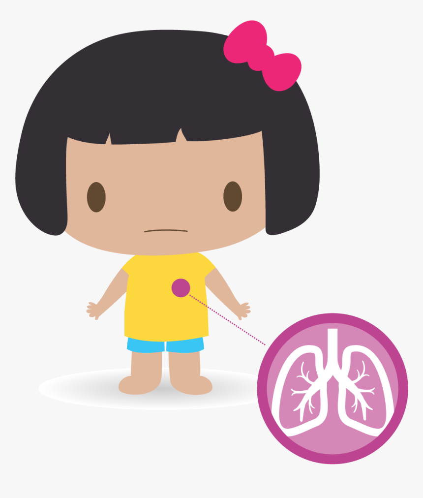Cough Png Picture - Cough Kids Png, Transparent Png